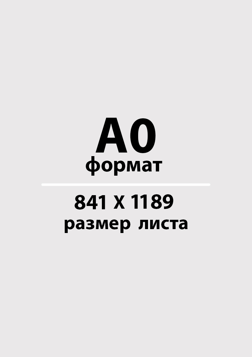 Изображение листа бумаги формата А0 - размер 841×1189 мм.